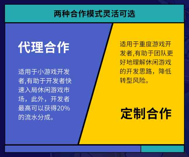 共创爆款休闲游戏 “2020 Ohayoo游戏开发者沙龙”北京站报名开启