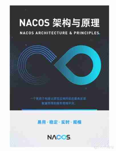 Cloud native annual technology inventory released ! It's time to ride the wind and the waves _ developer _03