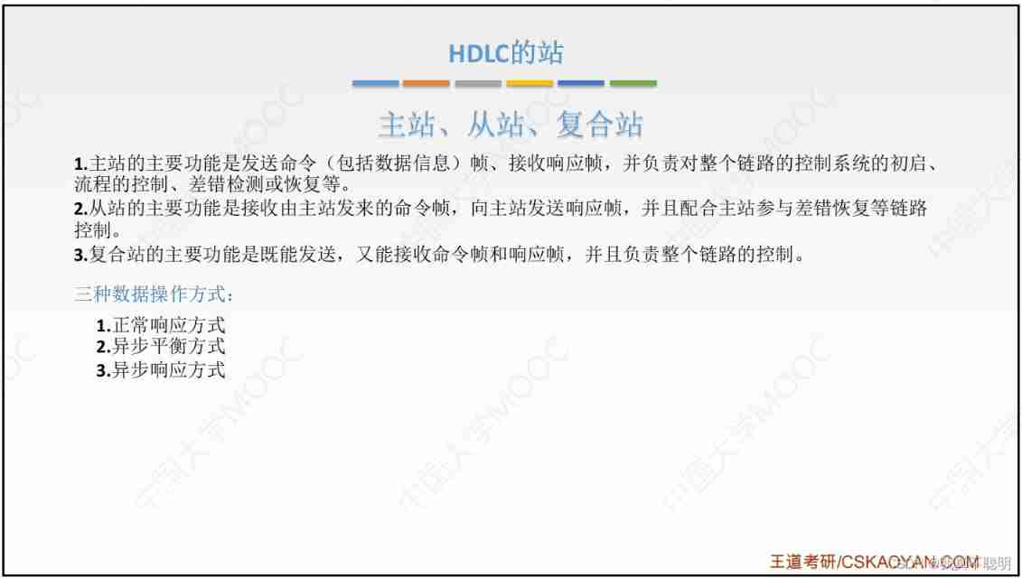  Insert picture description here 