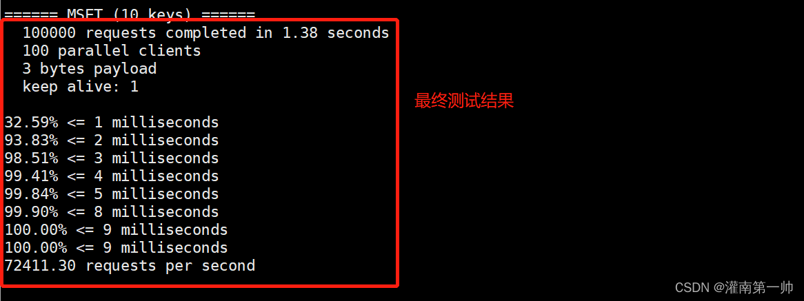 NoSQL之Redis配置与优化 - 第12张