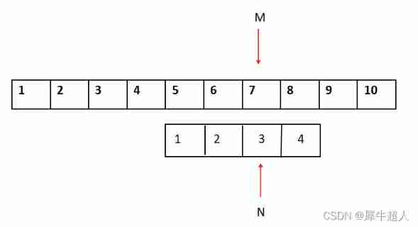 Detailed explanation of BF and KMP