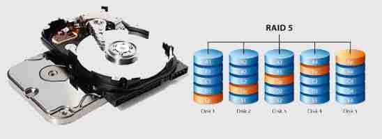 [North Asia data recovery] data recovery case of raid crash caused by hard disk disconnection during data synchronization of hot spare disk of RAID5 disk array