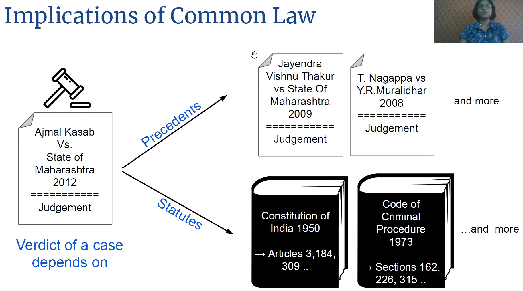Re8: reading papers Hier spcnet: a legal stat hierarchy based heterogeneous network for computing legal case