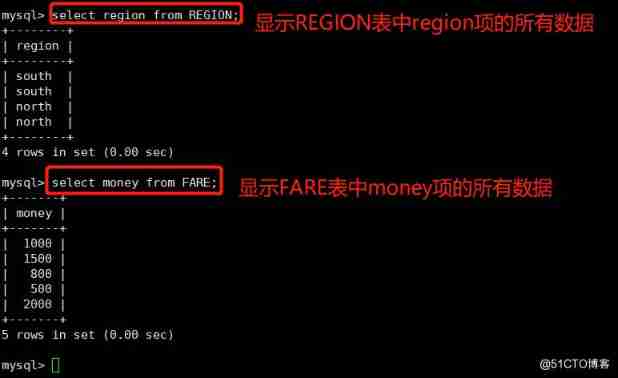 MySQL database SQL High level use of statements （ One ）_ Table name _04