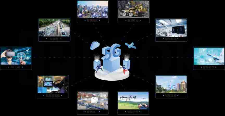 5g private network market is in full swing, and it is crucial to solve deployment difficulties in 2022