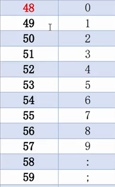 Insert picture description here