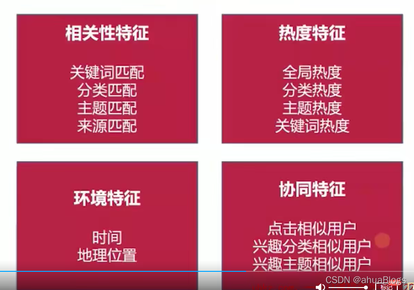 Recommended system infrastructure and project introduction