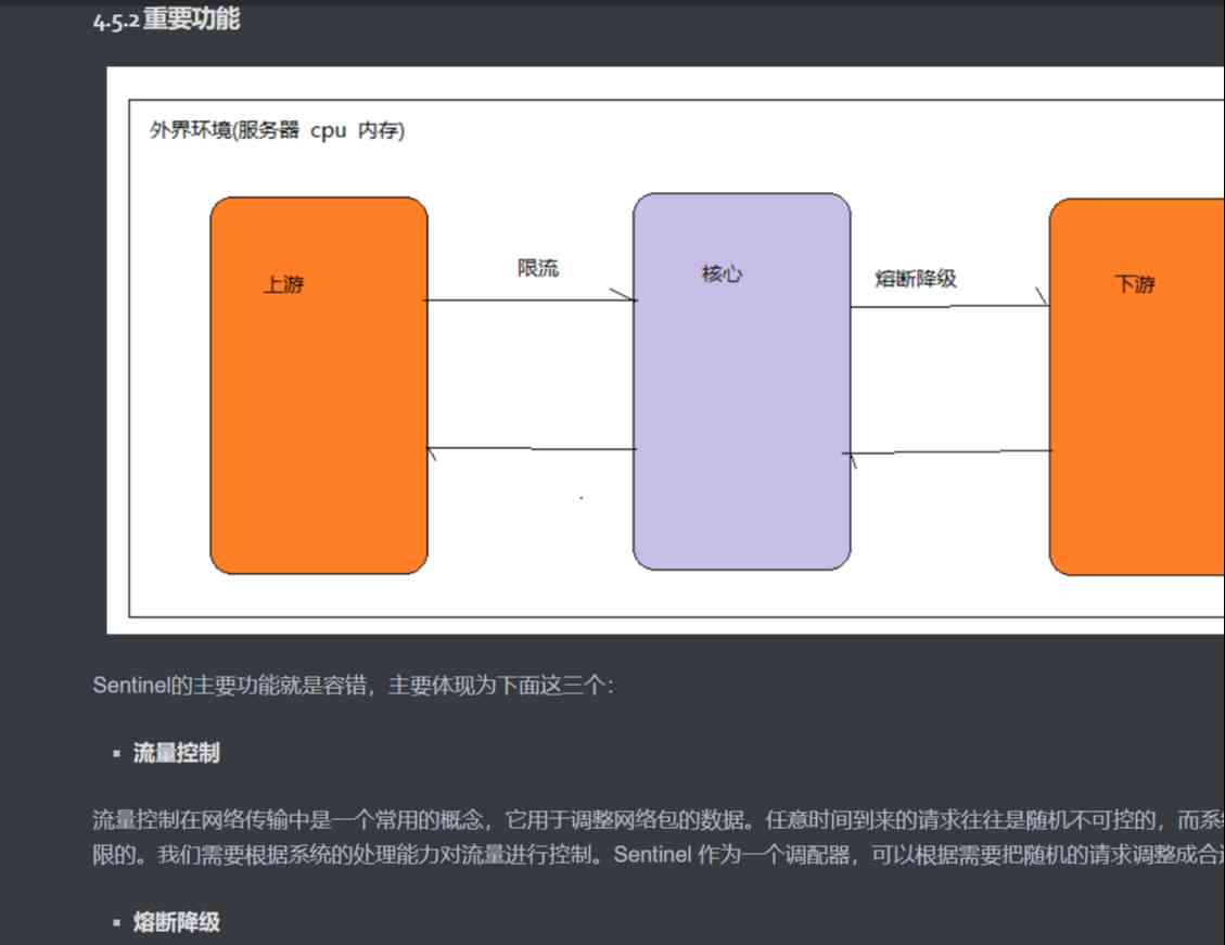 Cloud Alibabab笔记问世，全网详解仅此一份手慢无