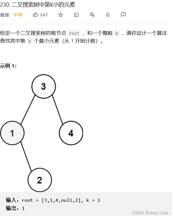 二叉搜索树（特性篇）