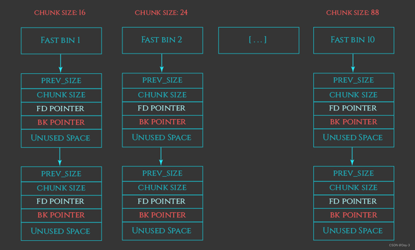 Insert picture description here