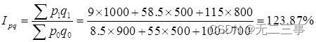 Statistics 8th Edition Jia Junping Chapter 14 summary of index knowledge points and answers to exercises after class