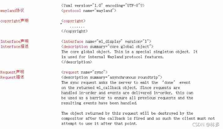  Insert picture description here 