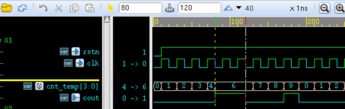 Continuous assignment of Verilog procedure