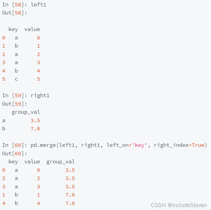 Hands on data analysis data reconstruction