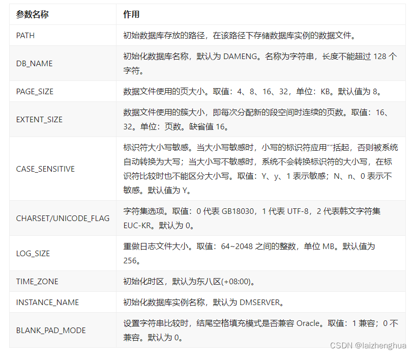  Insert picture description here 