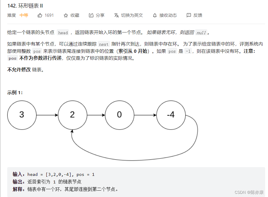 Mathematics to solve the problem - circular linked list