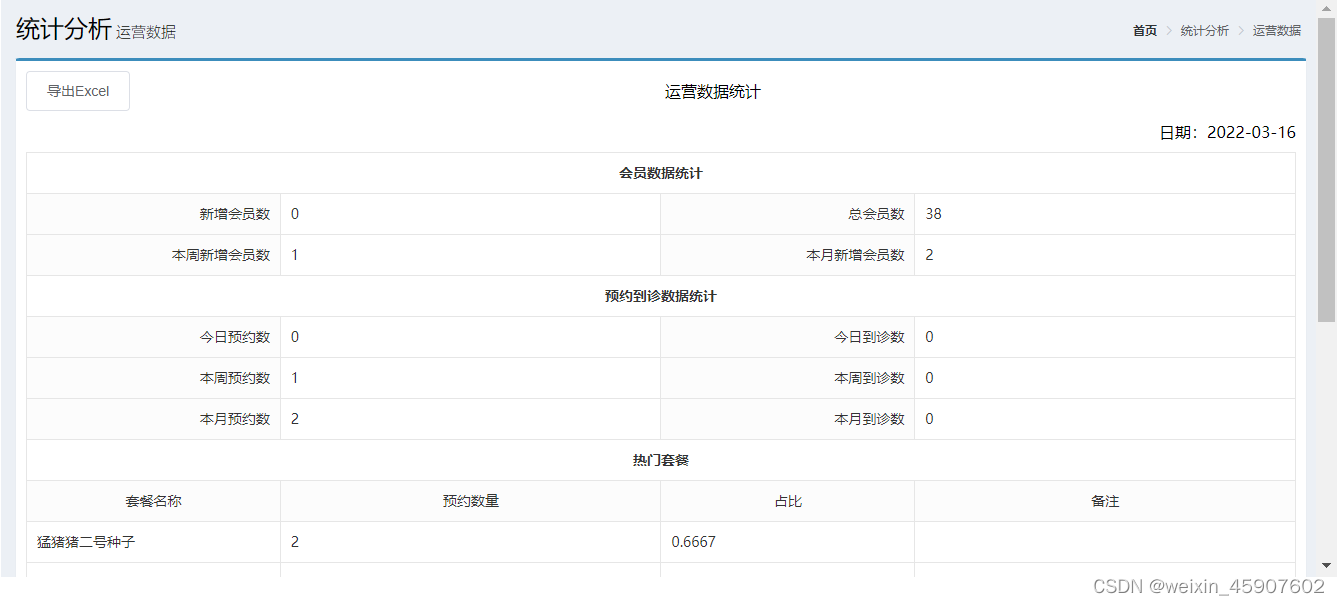  Insert picture description here 