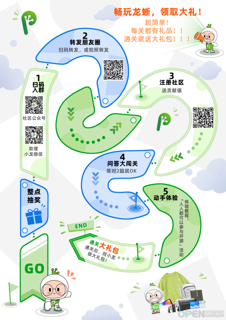 The dragon lizard exhibition area plays a new trick this time. Let's see whose DNA moved?