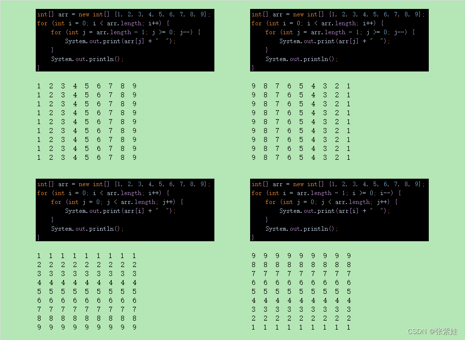 Array double pointer - deliberate practice