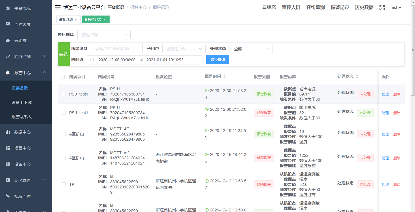 Comparison between Boda Industrial Cloud and Alibaba Cloud