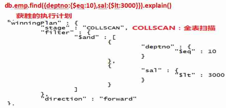 [teacher Zhao Yuqiang] index in mongodb (Part 1)