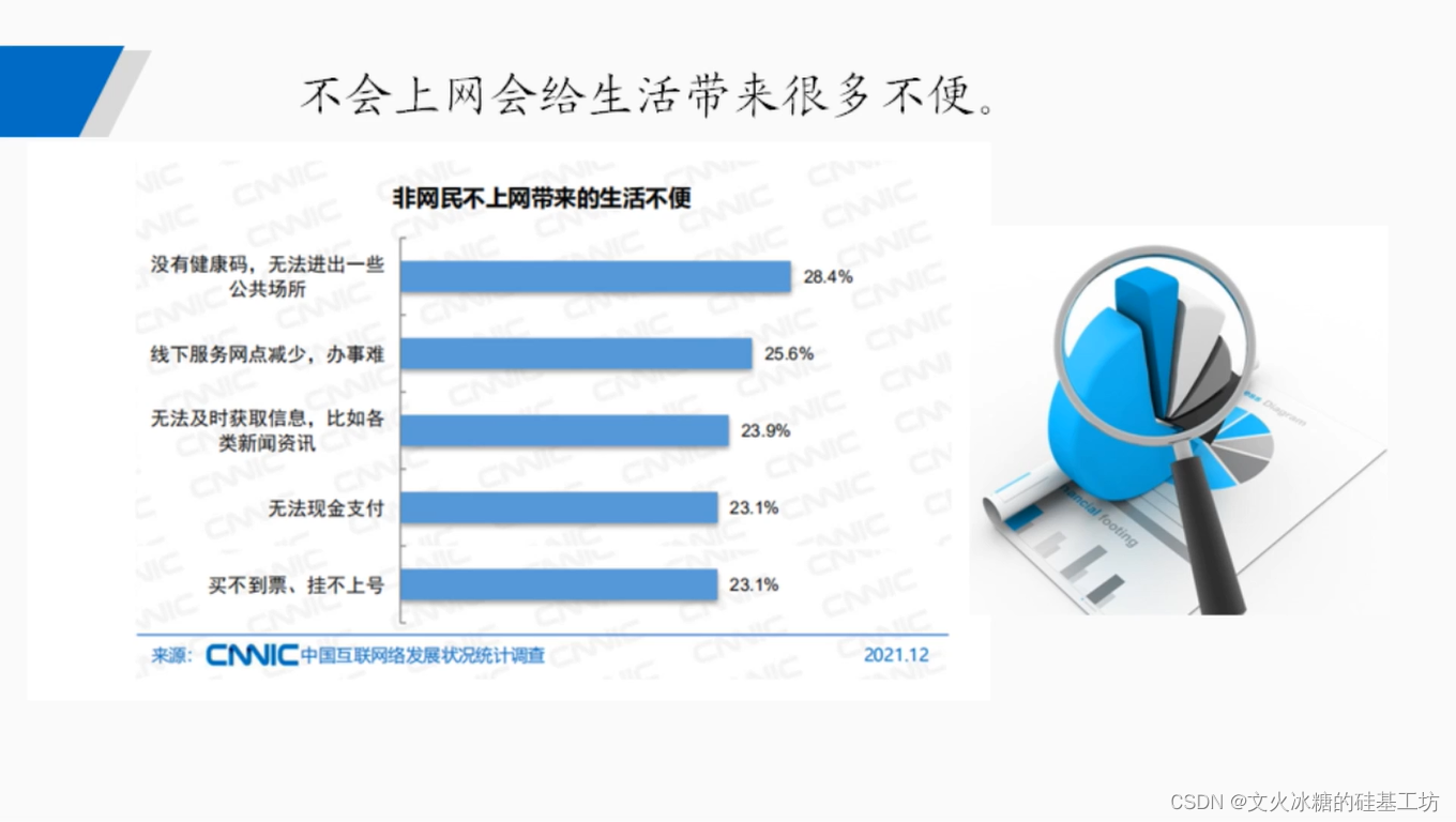 [技术发展-21]：网络与通信技术的应用与发展快速概览-1- 互联网网络技术