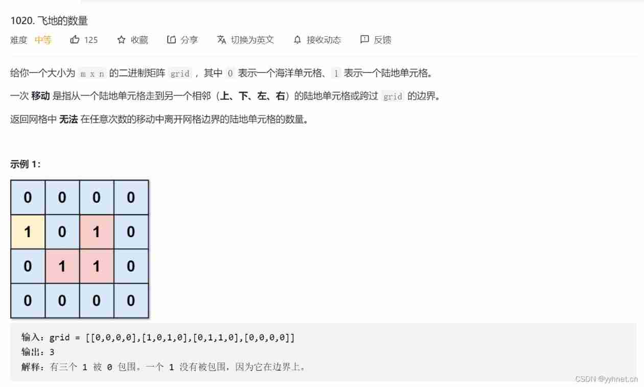 [leetcode daily clock in] 1020 Number of enclaves