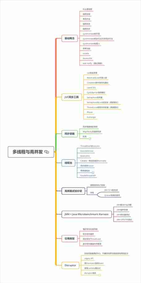 This year, Jianzhi Tencent