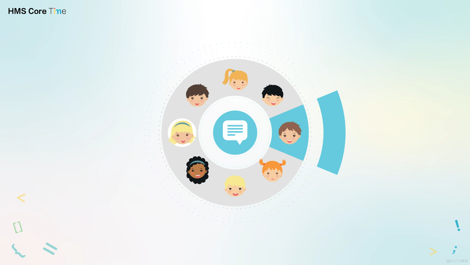 HMS core news industry solution: let technology add humanistic temperature