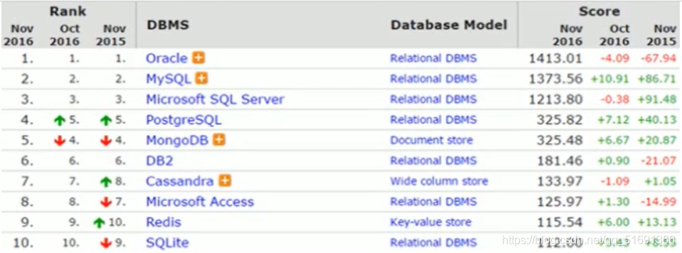 Insert picture description here