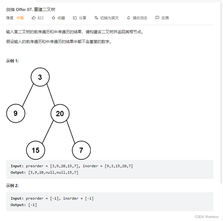 Sword finger offer 07 Rebuild binary tree