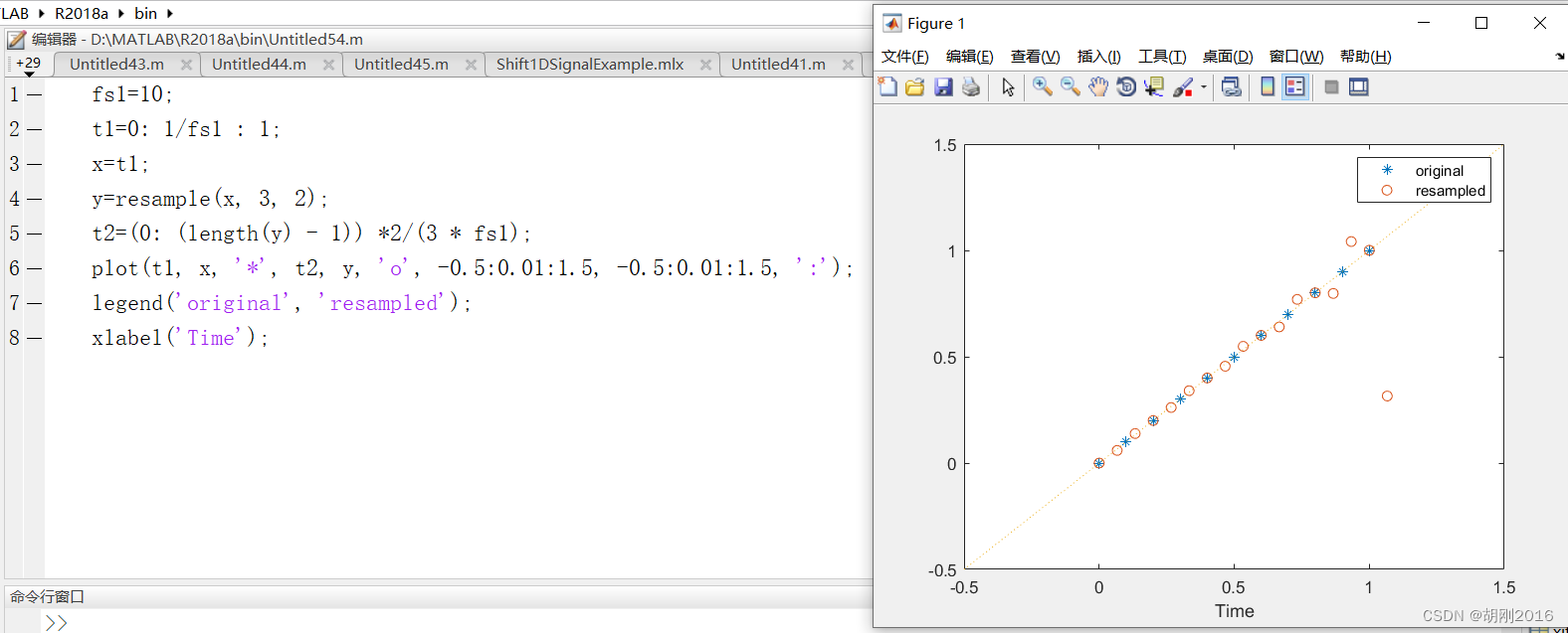 Matlab uses resample to complete resampling