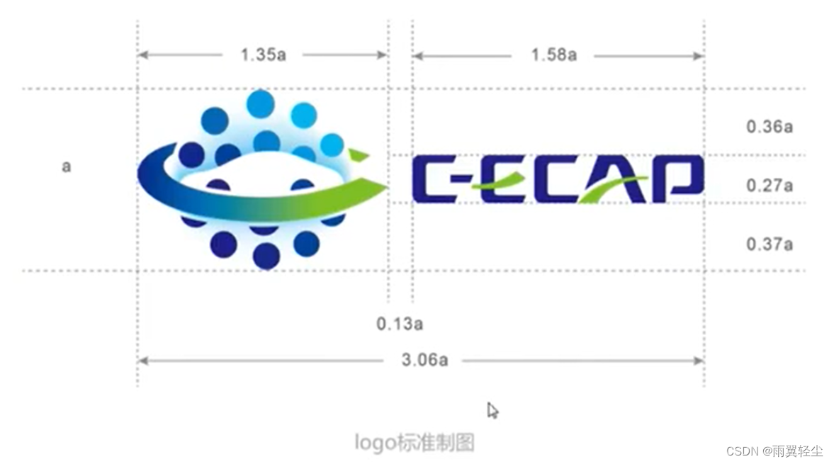 [外链图片转存失败,源站可能有防盗链机制,建议将图片保存下来直接上传(img-VkG5rJzH-1656301320897)(https://cdn.jsdelivr.net/gh/Monkey666-nice/image/202206262320289.png)]