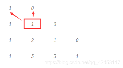  Insert picture description here 