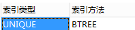 当逻辑删除遇上唯一索引，遇到的问题和解决方案？