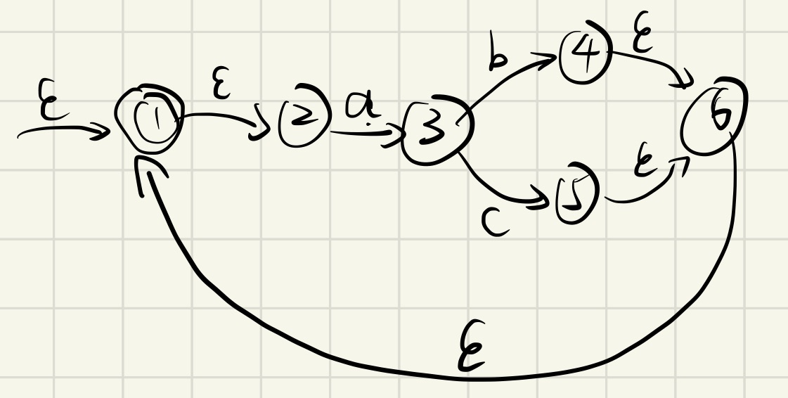 image-20220413085341233