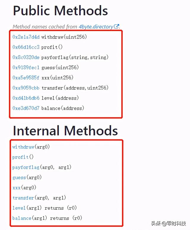  Zero time technology | Decompilation of the smart contract security series 
