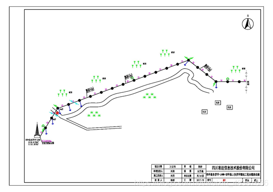 [外链图片转存失败,源站可能有防盗链机制,建议将图片保存下来直接上传(img-yMVSaua0-1612012136692)(media/80f91