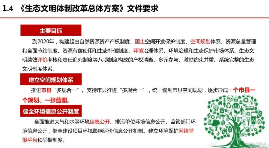 分享|智慧环保-生态文明信息化解决方案（附PDF）_监测网络_07