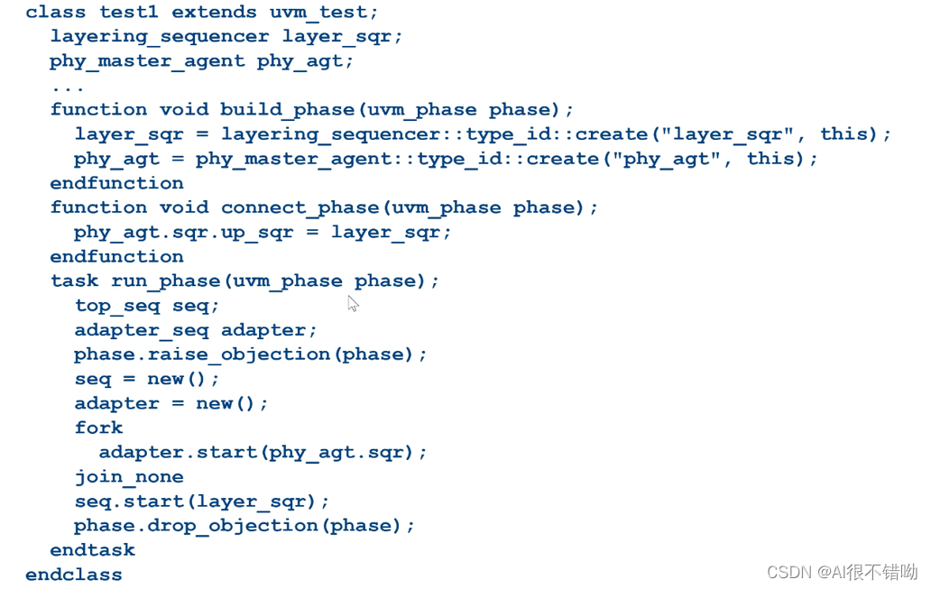  Insert picture description here 