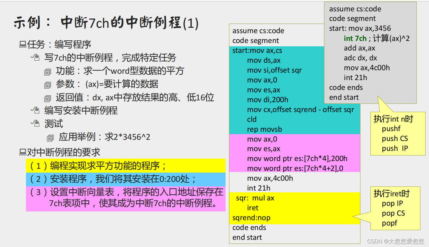  Insert picture description here 