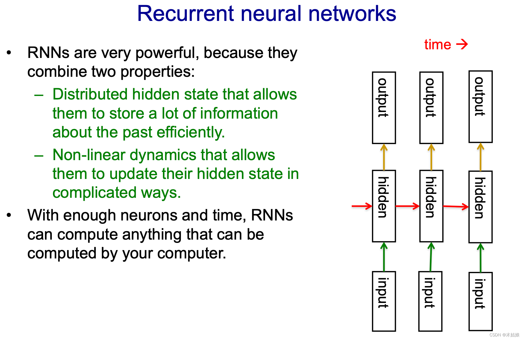  Insert picture description here 