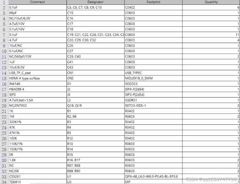 Function comparison between cs5261 and ag9310 demoboard test board | cost advantage of cs5261 replacing ange ag9310