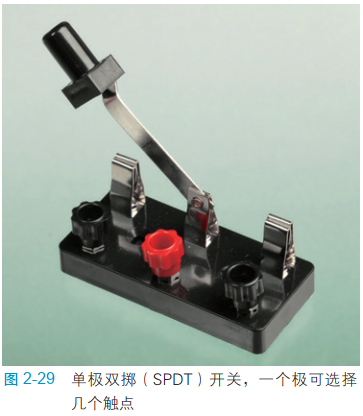 2-29 单极双掷（SPDT）开关，一个极可选择几个触点