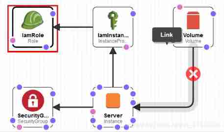  Insert picture description here 