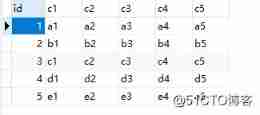 MySQL-- Index optimization --ORDER BY_ Sort 