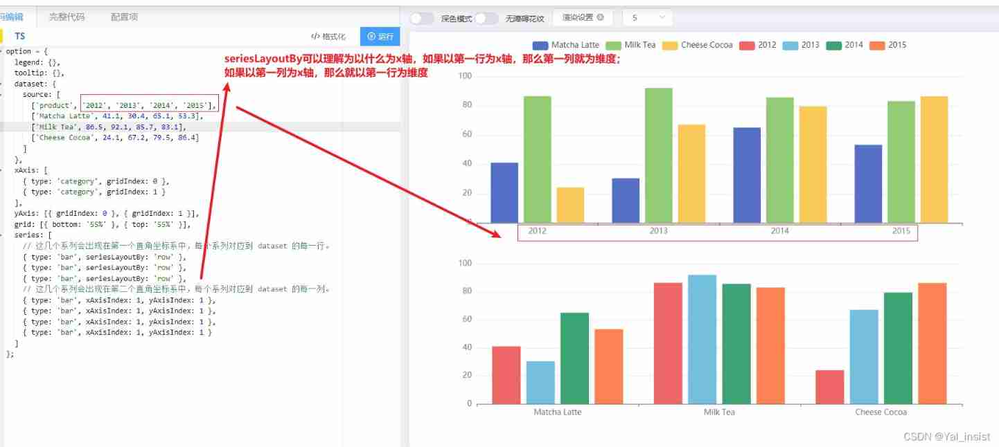  Insert picture description here 