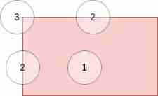 （8） HS corner detection