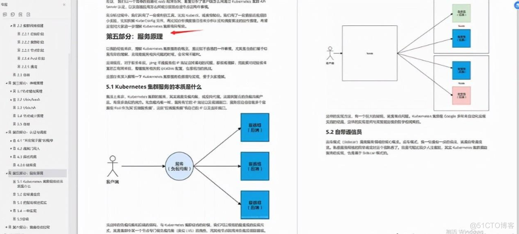 Kubernetes原理剖析与实战应用手册,太全了_配置管理_07