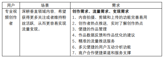 短视频的头号玩家：抖音产品体验报告